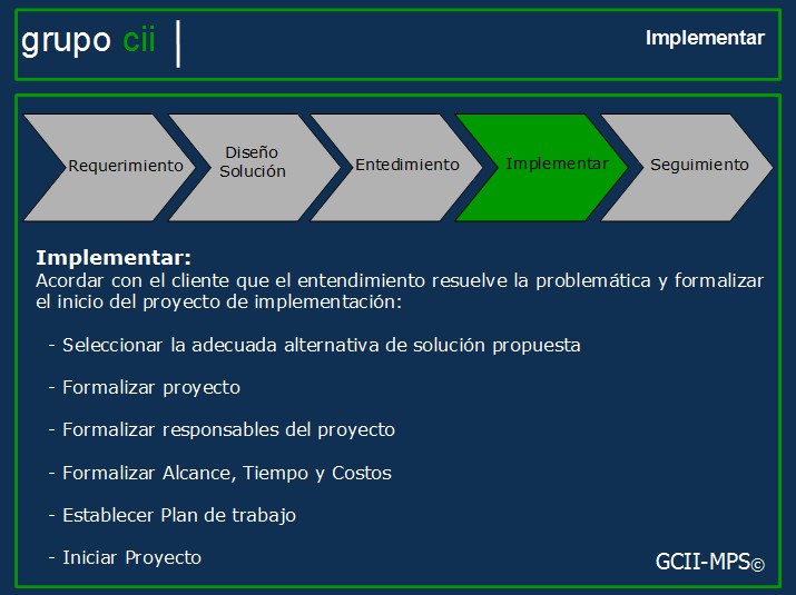 Implementación
