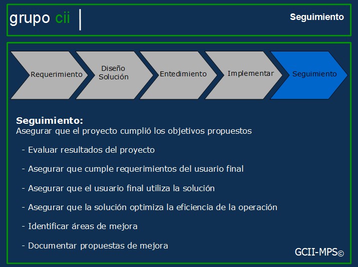 Seguimiento